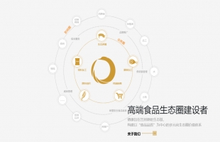 德康農牧(02419.HK)漲超8%   機構稱逐漸進入高峰帶來的季節性反彈  預計年前豬價反彈高度或有限