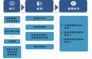 新股定价 | 长久股份(06959.HK)于1月8日公布招股结果，最终发售价5.95港元