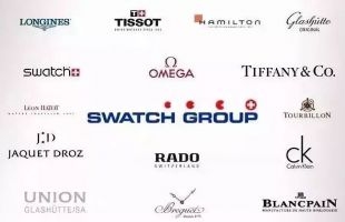 Swatch Group 今年銷售持續複蘇