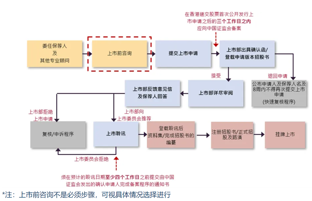 屏幕截图 2024-10-21 211326