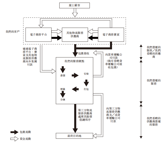 微信图片_20231207165354.png