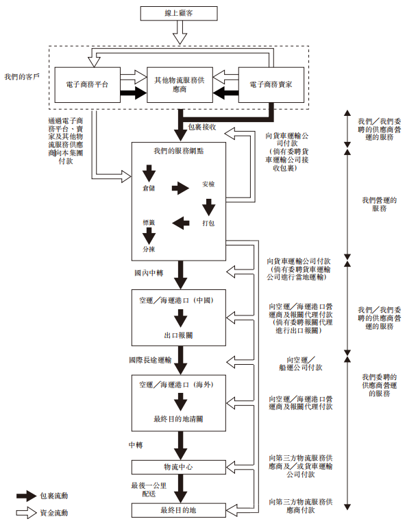 微信图片_20231207165358.png