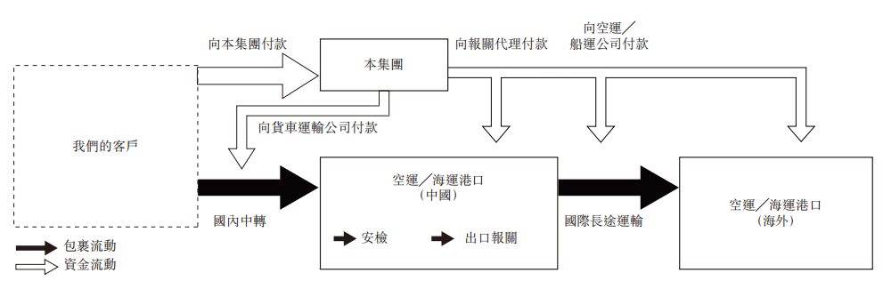 微信图片_20231207165400.png