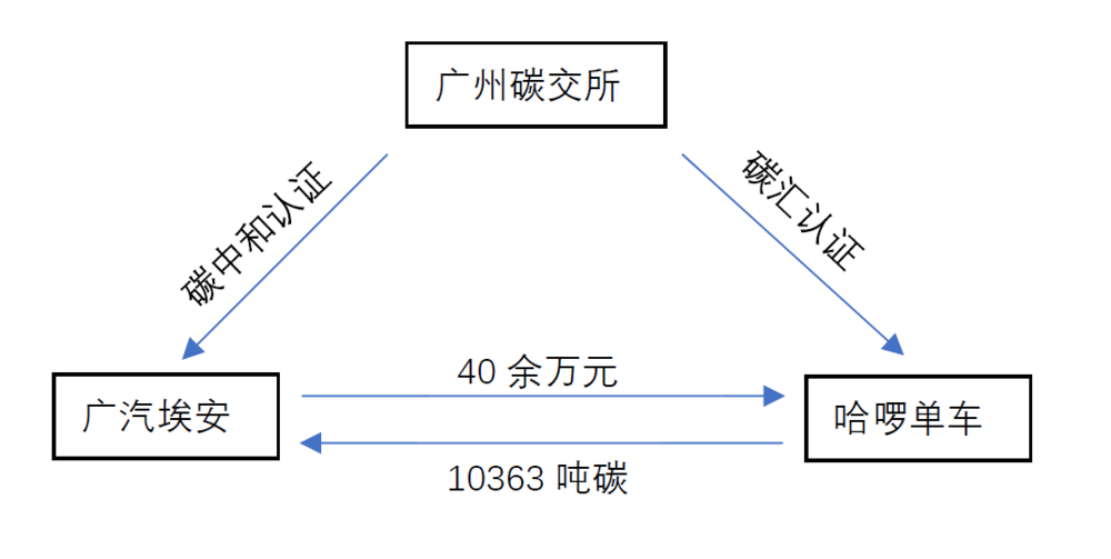 微信图片_20240122212119.png