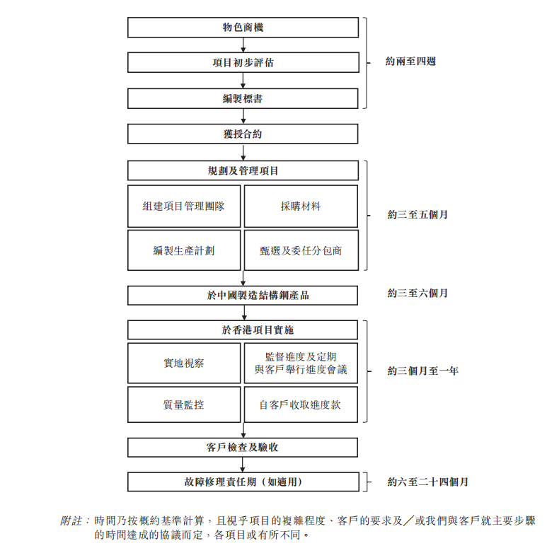 微信图片_20240302180638.png