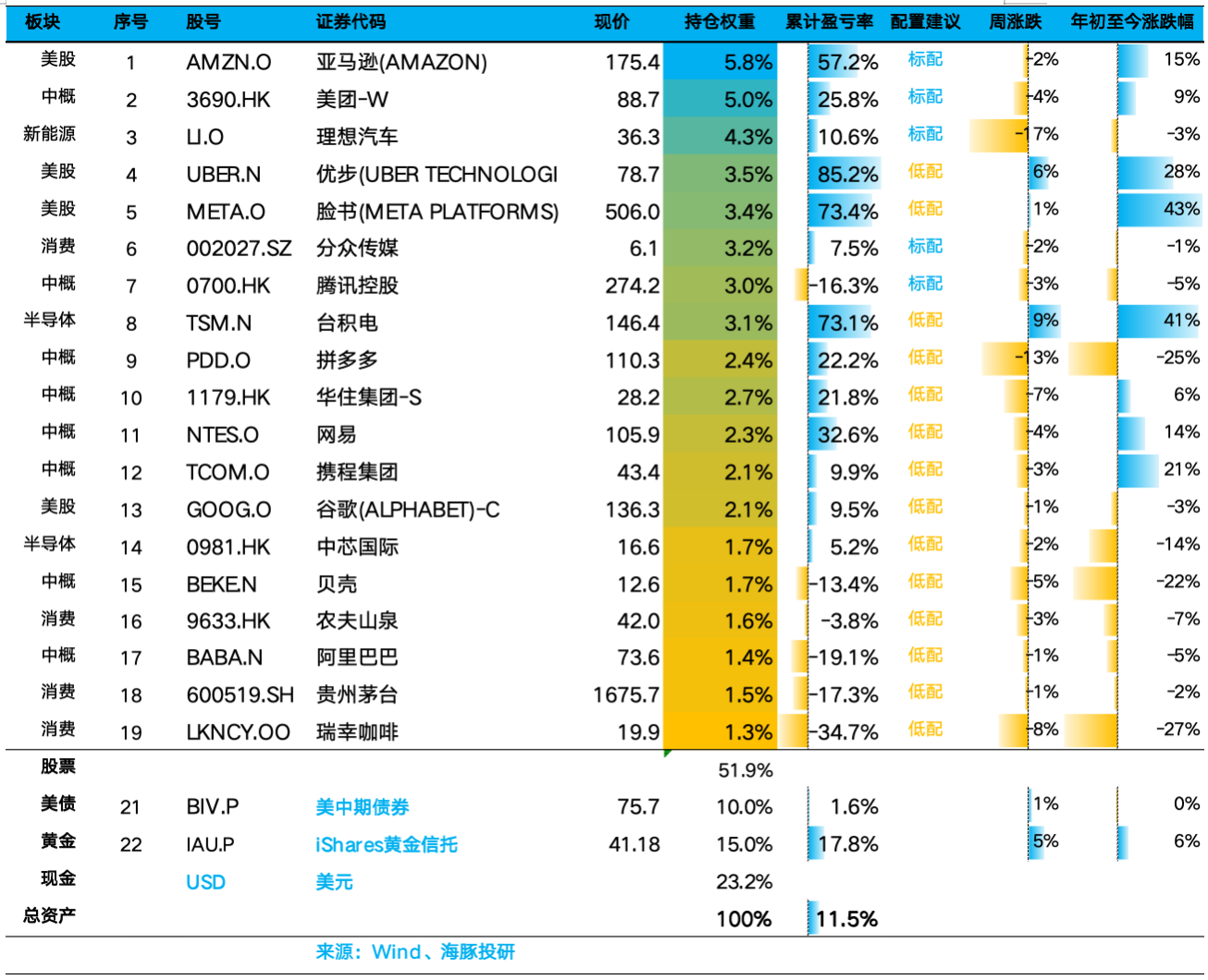 微信图片_20240315185727.png