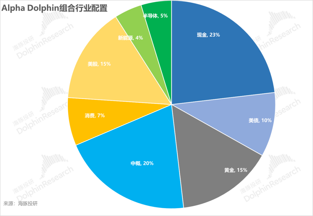 微信图片_20240315185730.png