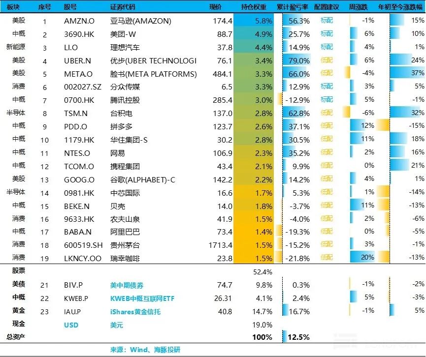 微信图片_20240321203956.jpg