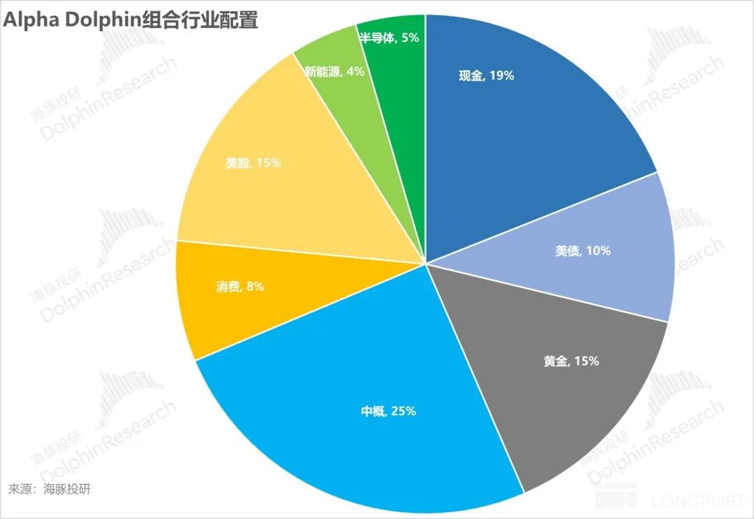 微信图片_20240321203959.jpg