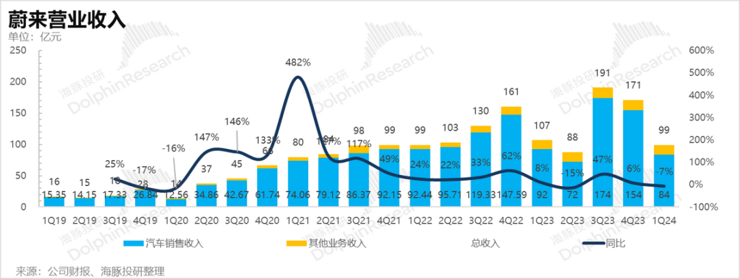 亏损会有所降低.png