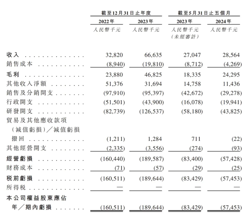 屏幕截图 2024-08-14 175945.png