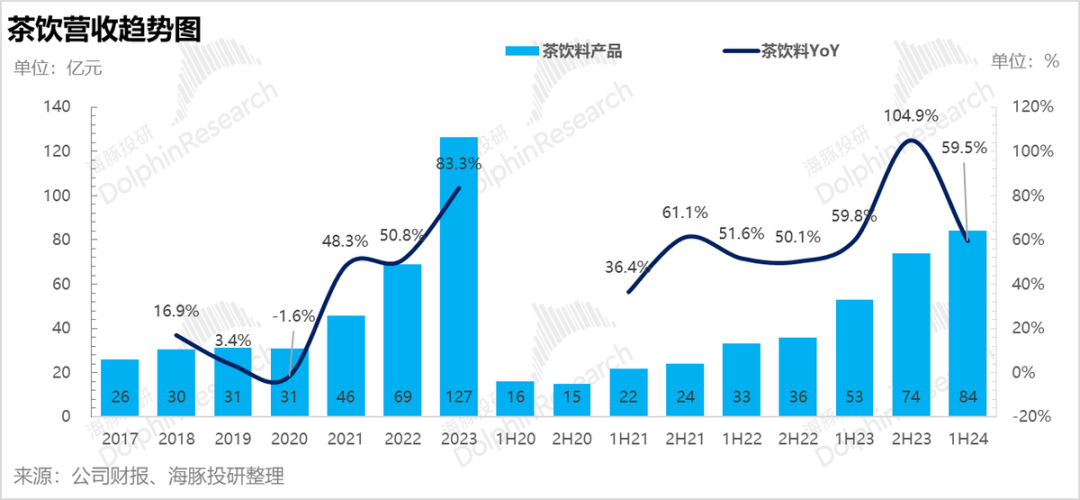 农夫山泉7.png